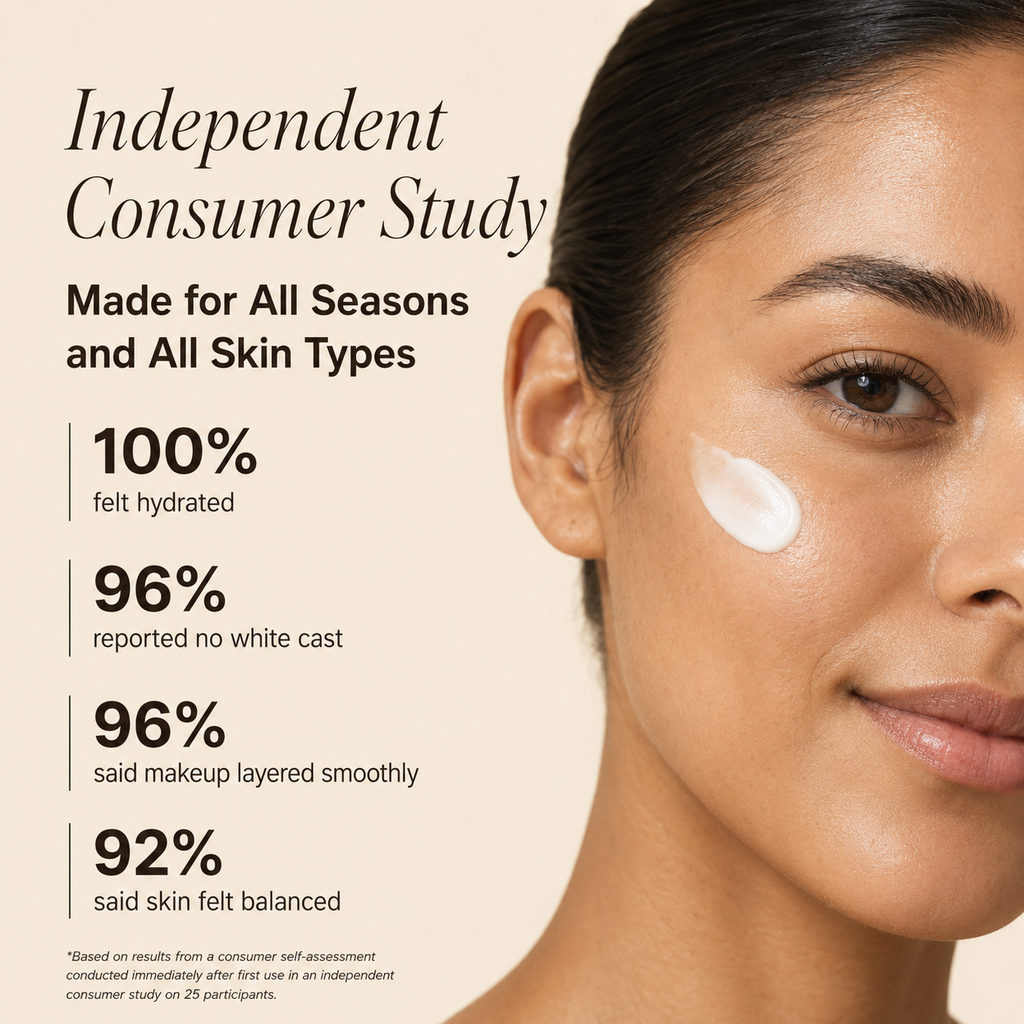 Daily Moisturizing Sunscreen SPF 40