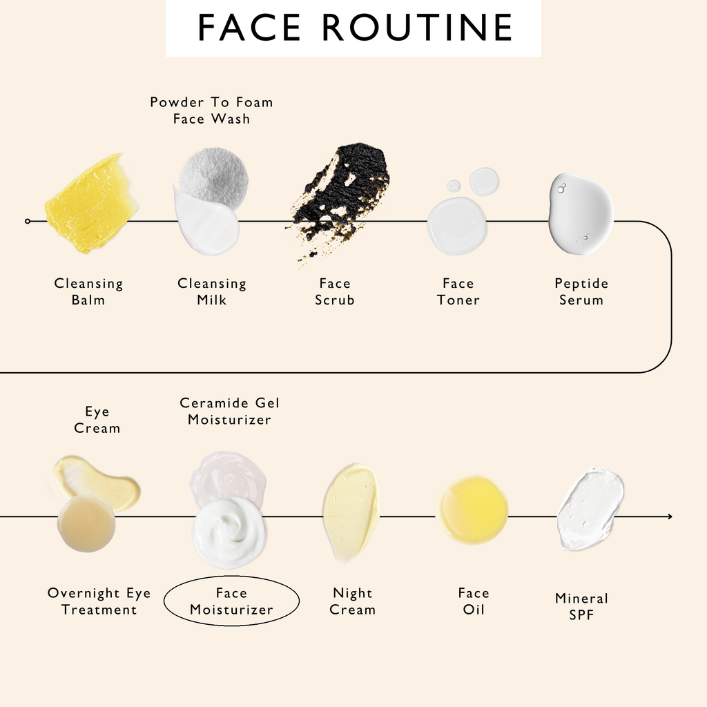 Face Moisturizer with Vitamin E - Travel Size